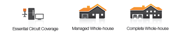 Res Page essentail Circuit_managed. Complete HOuse Icon Shot 2022-11-22